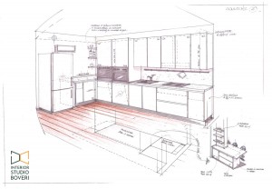 preventivo-cucina-20-prospettiva-cucina-interior-studio-boveri